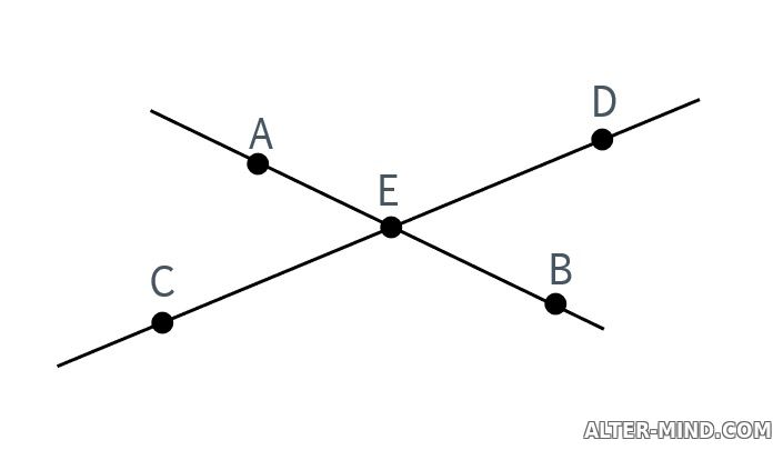 Пересекающиеся прямые